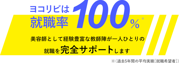 ヨコリビは、就職率100%